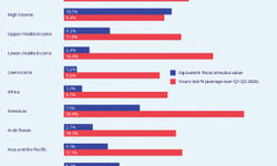 An uncertain fate An uncertain fate
