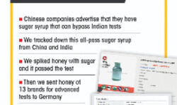 Its sugar, honey! Its sugar, honey!