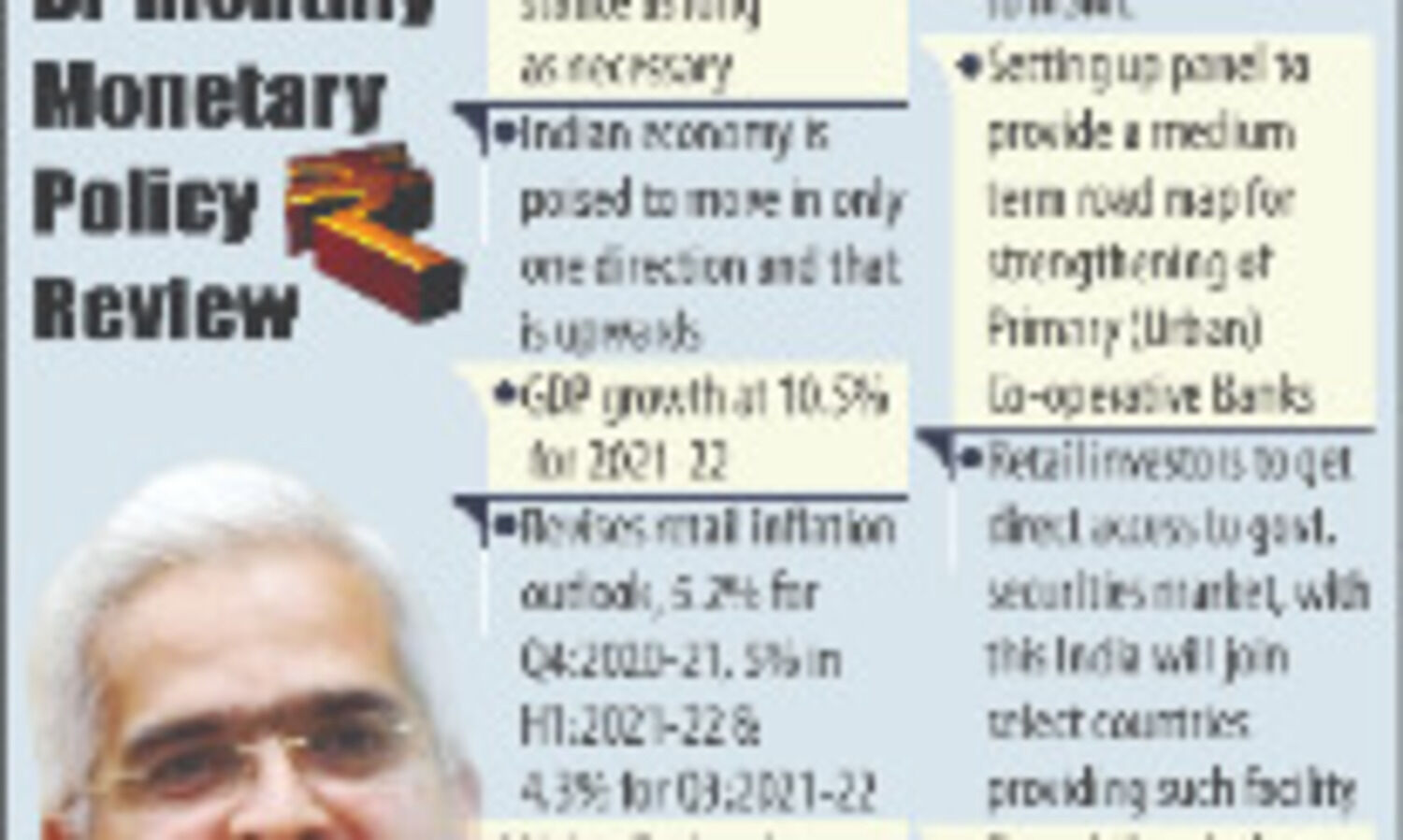 RBI projects retail inflation in 5-5.2% range for H1 FY22