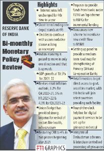 RBI projects retail inflation in 5-5.2% range for H1 FY22