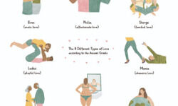 Know your love! Know your love!