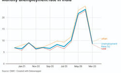 All-encompassing plan All-encompassing plan