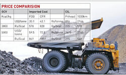 For superior grade For superior grade