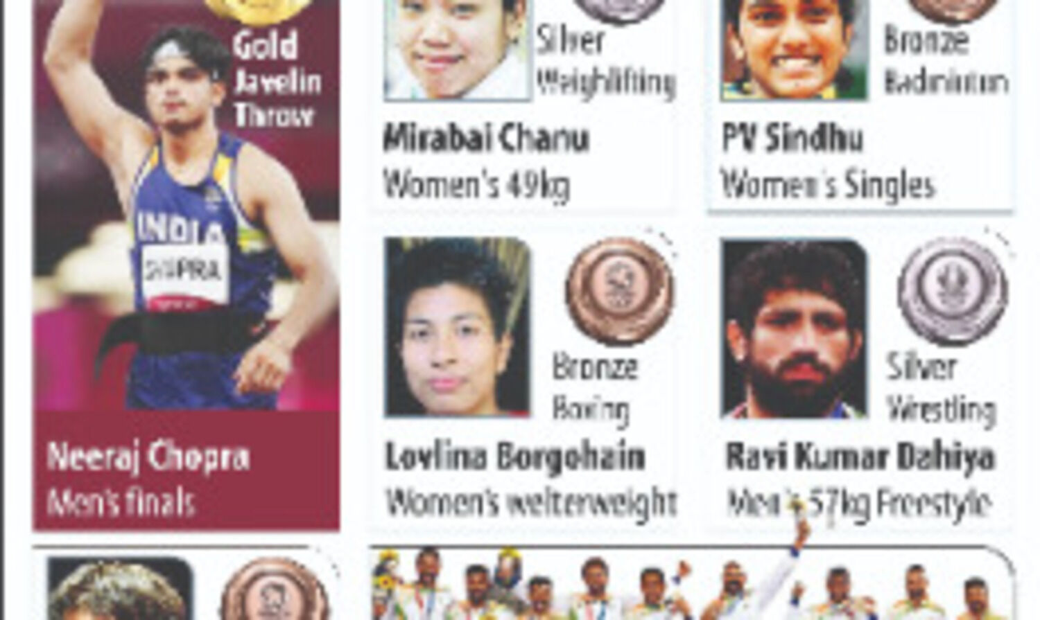 The stars of Indias best ever Olympic performance