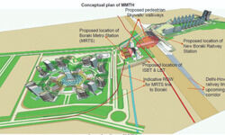 Upcoming MMTLH: Skywalk near Bodaki in Gr Noida soon Upcoming MMTLH: Skywalk near Bodaki in Gr Noida soon
