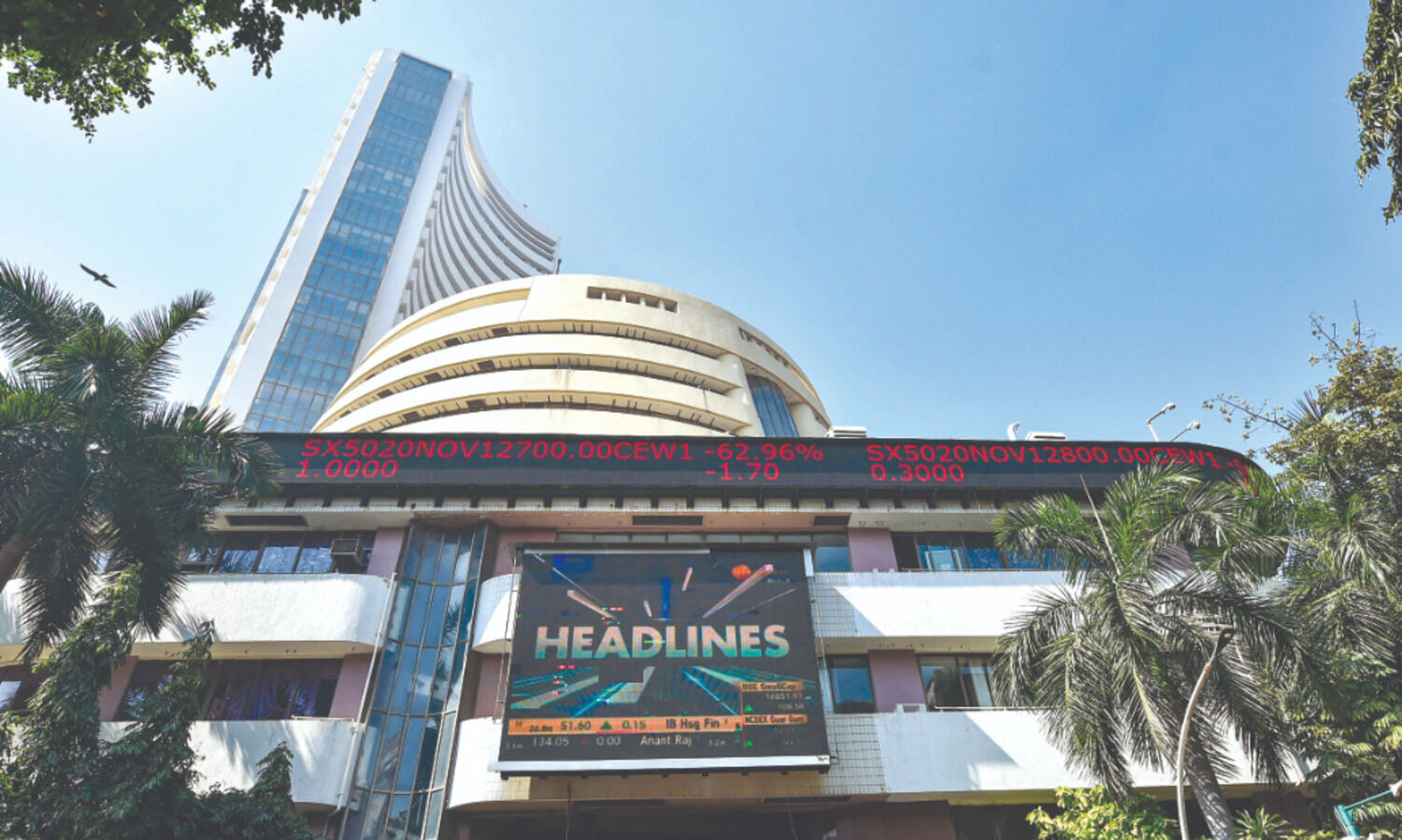 RBI policy, global trends to direct markets this week