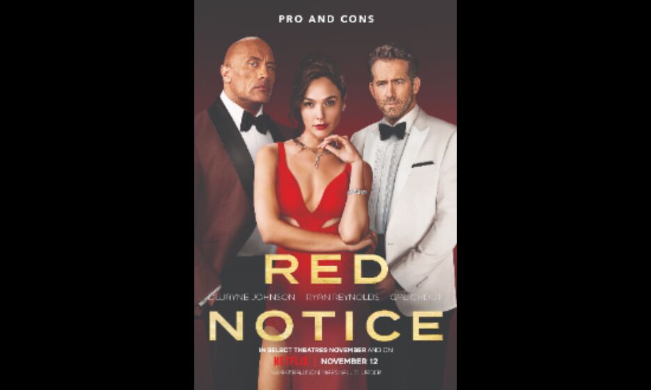 Red Notice enjoys biggest opening day in Netflix history