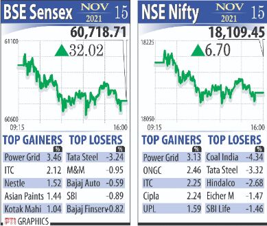 Sensex, Nifty rise on gains in IT, FMCG stocks
