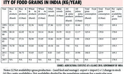 At what cost? At what cost?