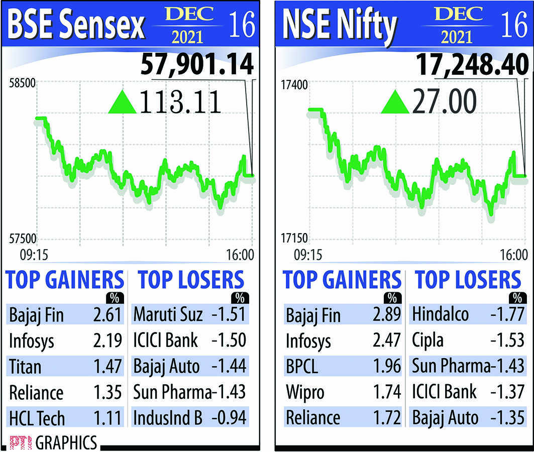 Benchmarks snap 4-session slide to turn bullish, IT stocks shine