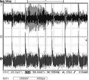 Researchers improve design tools for EMF beams Researchers improve design tools for EMF beams