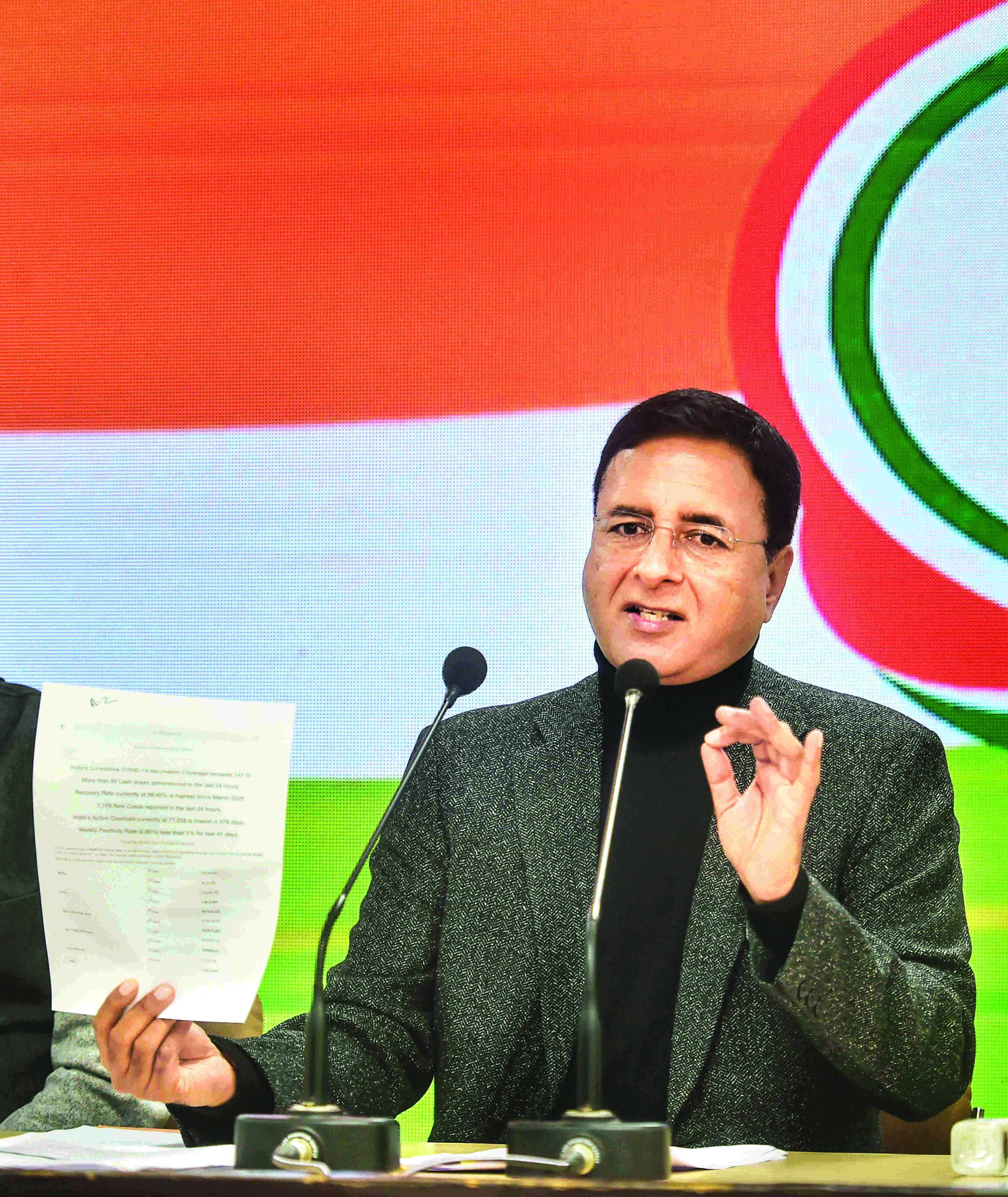 Govt oblivious to threat posed by Omicron: Cong Govt oblivious to threat posed by Omicron: Cong