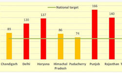 A glaring gap A glaring gap