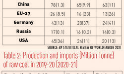 Burning bright Burning bright