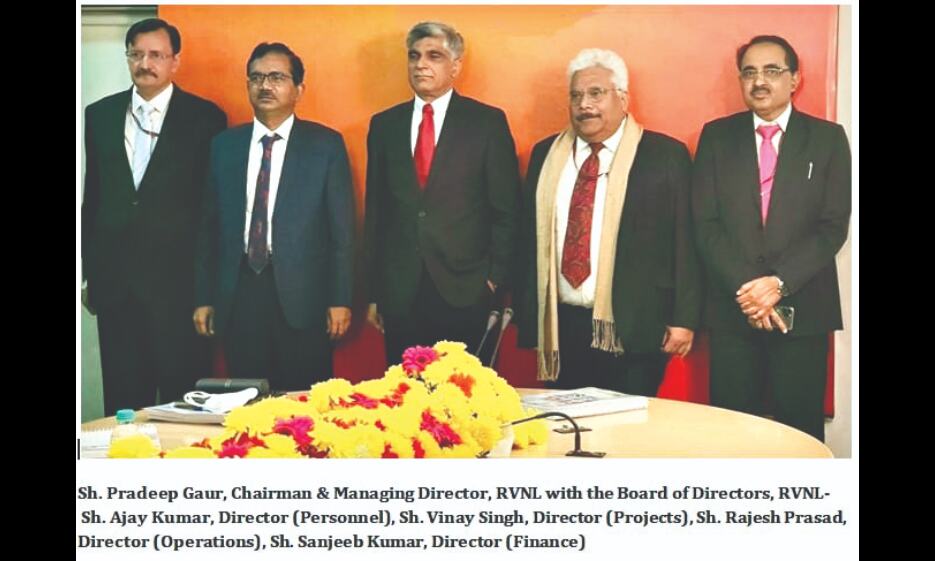 RVNL declares interim dividend of 15.80% amounting to `1.58/share RVNL declares interim dividend of 15.80% amounting to `1.58/share