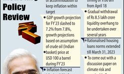 Growth-oriented policy Growth-oriented policy