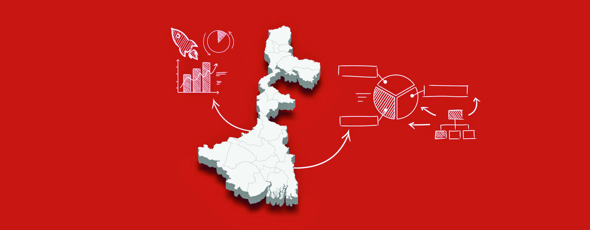 Bengal tops nation in Ease of Doing Business