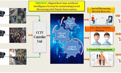 Nexus of Good: Saving lives, shaping lives Nexus of Good: Saving lives, shaping lives