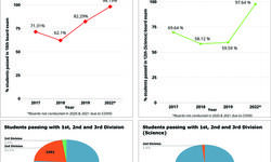 Nexus of Good: A climb to the top Nexus of Good: A climb to the top