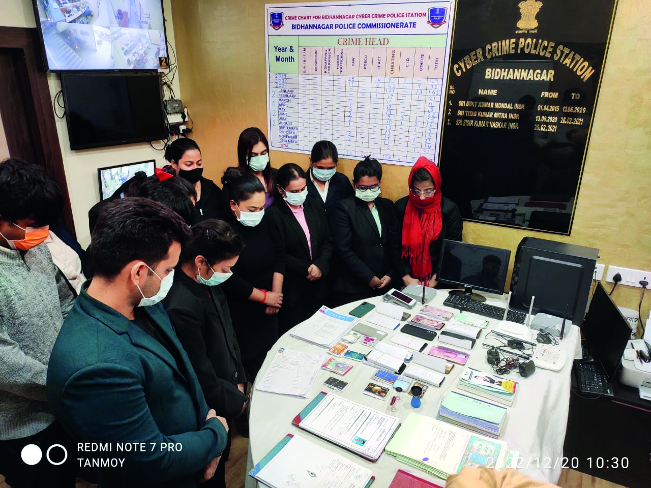 Fake call centre & placement agency busted, 14 arrested Fake call centre & placement agency busted, 14 arrested