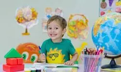 Imbibing emotional skills