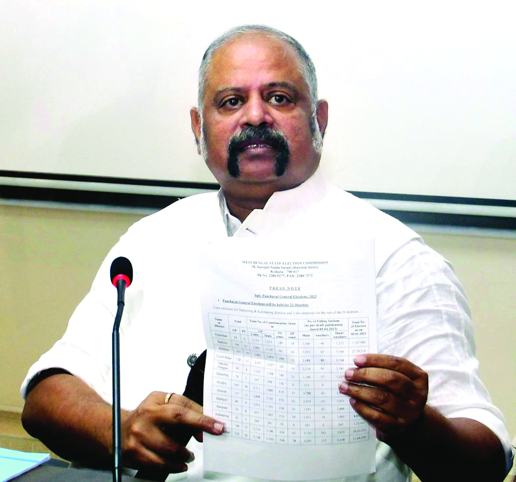 SEC directs DMs to send reports on repolling