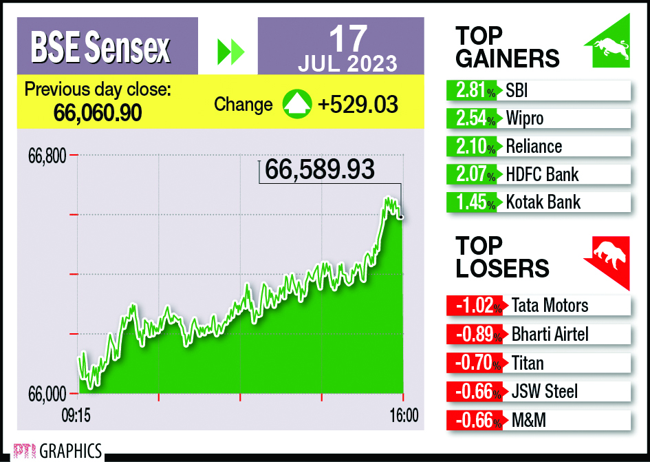 Markets rally for 3rd day in row to fresh lifetime highs Markets rally for 3rd day in row to fresh lifetime highs