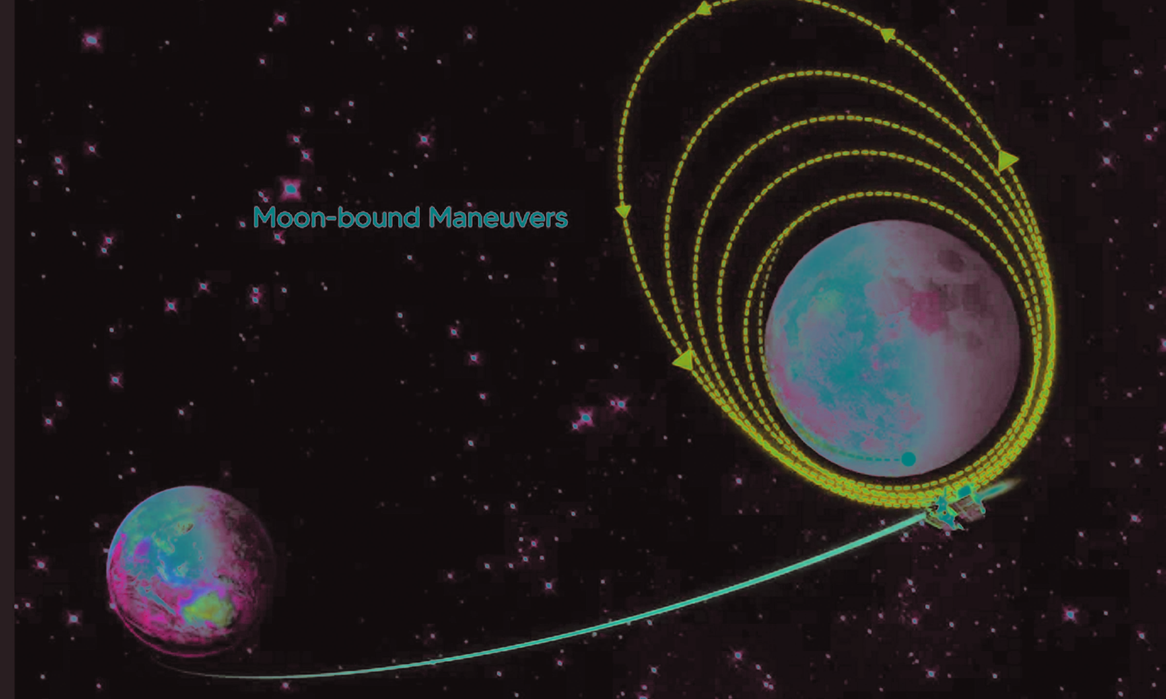 ‘I am feeling lunar gravity’ ‘I am feeling lunar gravity’