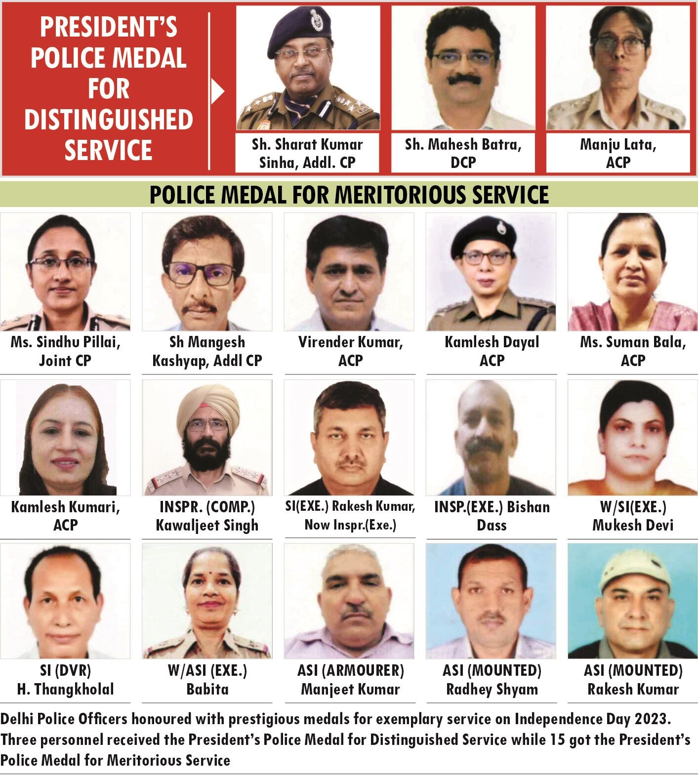 PRESIDENT’S POLICE MEDAL FOR DISTINGUISHED SERVICE