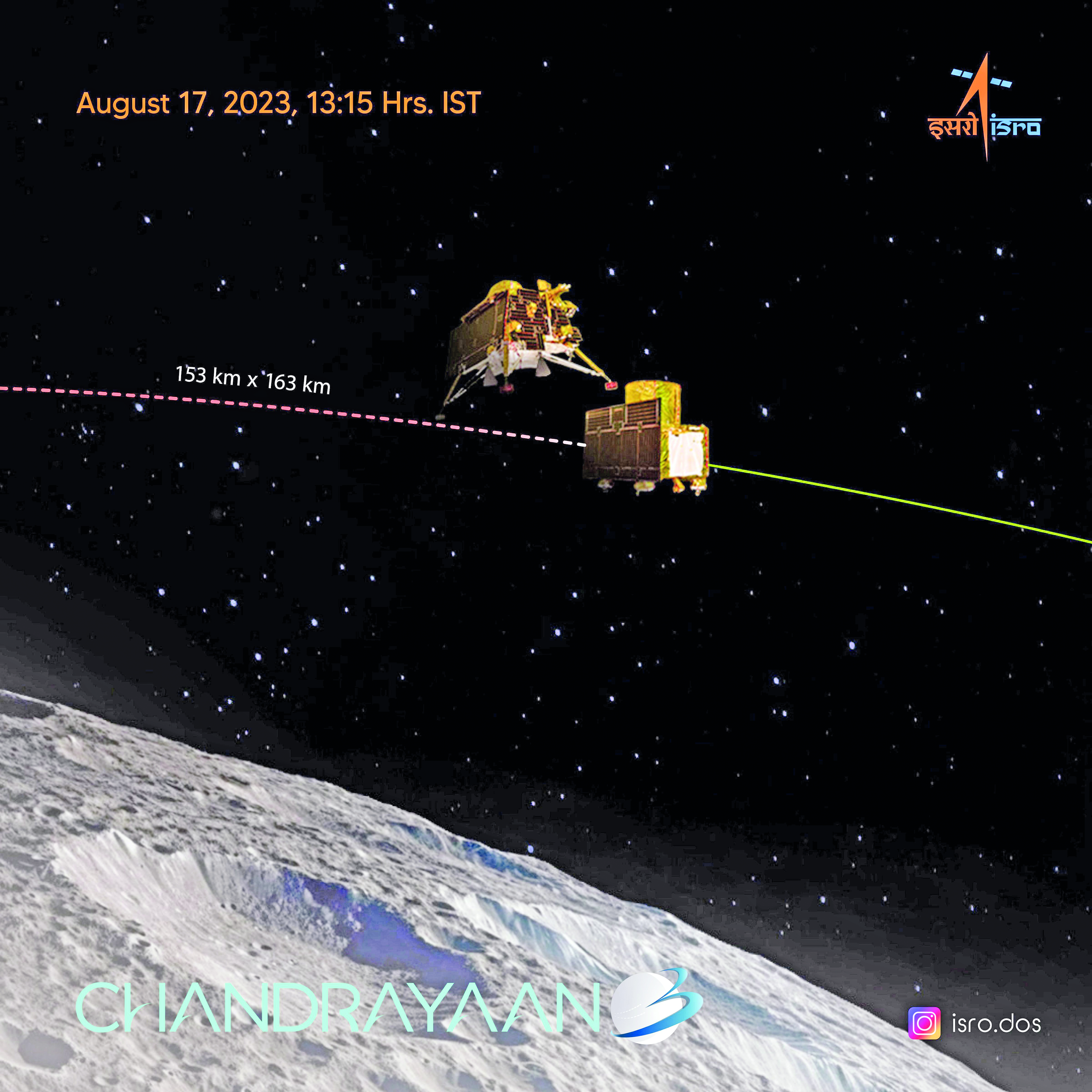 Lander Module successfully separates; ready to be moved closer to Moon’s surface Lander Module successfully separates; ready to be moved closer to Moon’s surface