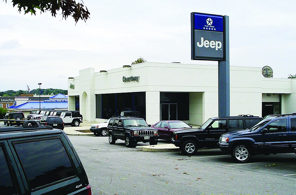 Jeep finalising EV strategy for India, looks to hike localisation