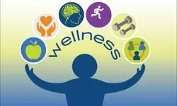 Mind, body, and business