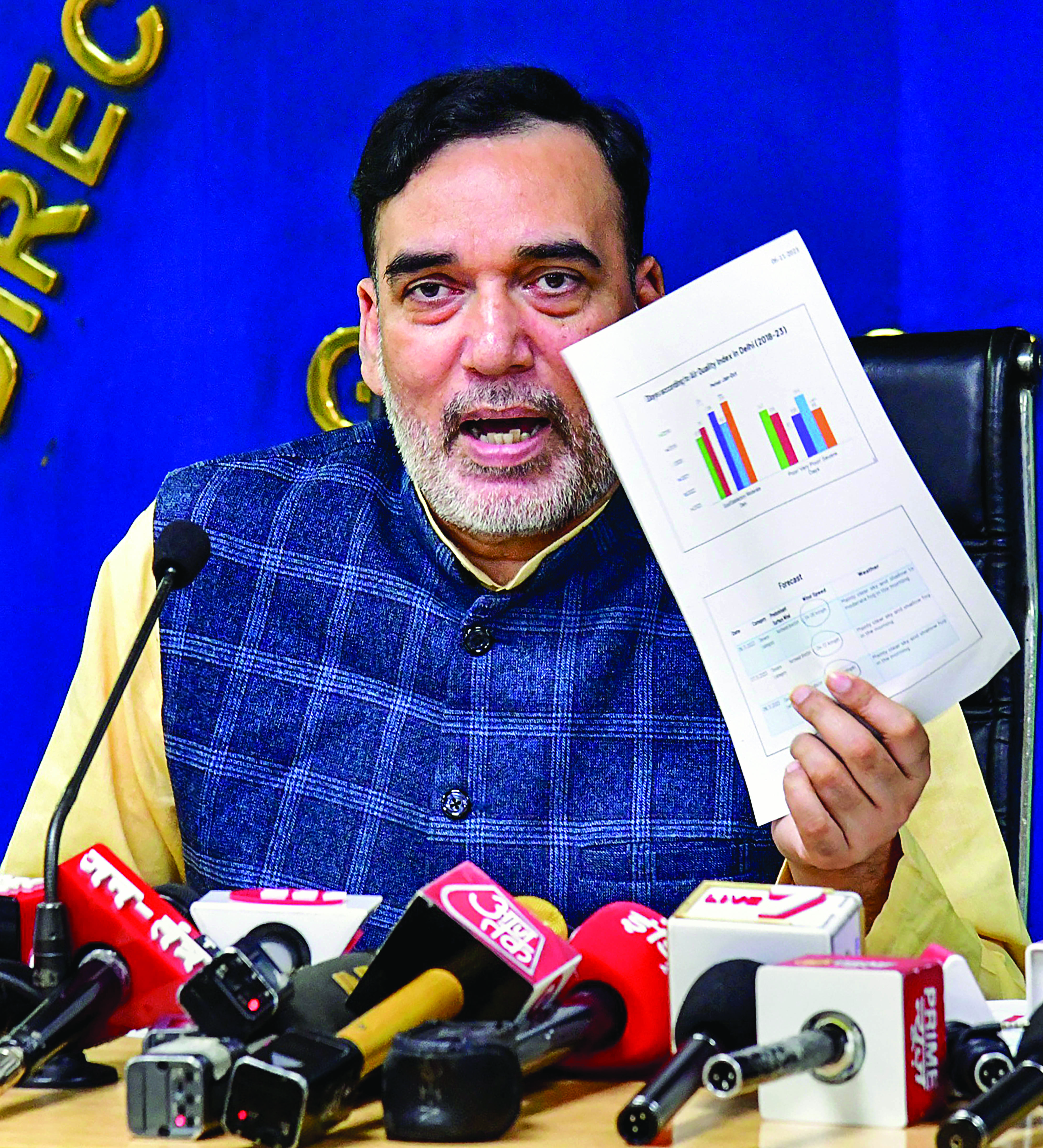 BJP scapegoating Punjab for air pollution in Delhi: Gopal Rai