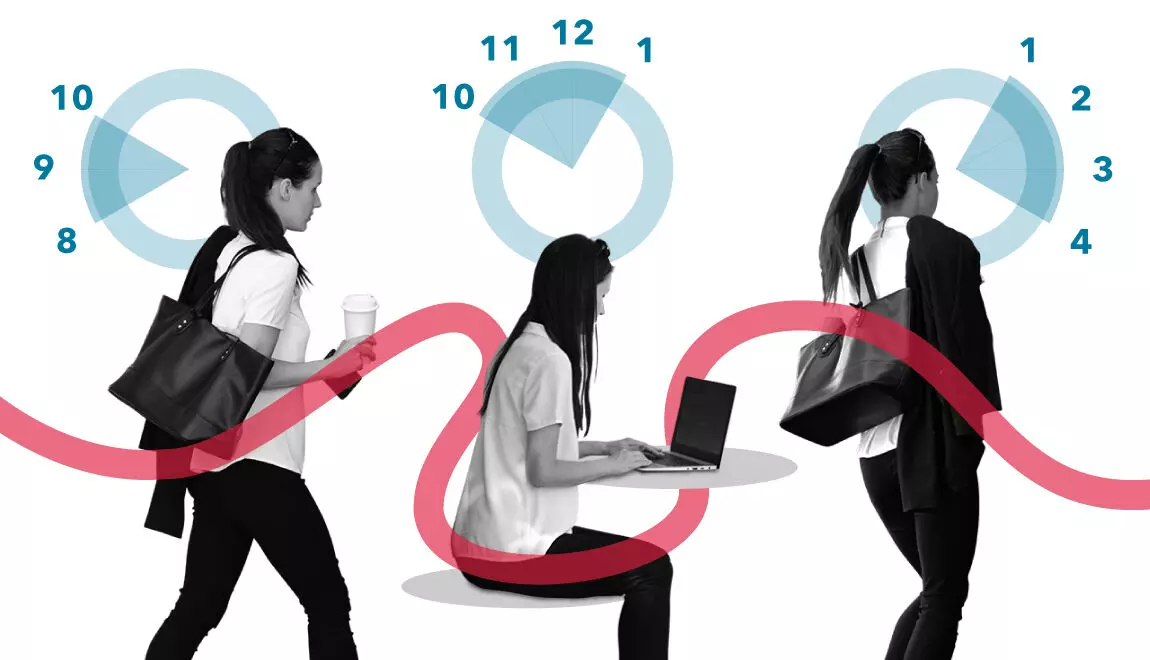 Harmonising productivity Harmonising productivity