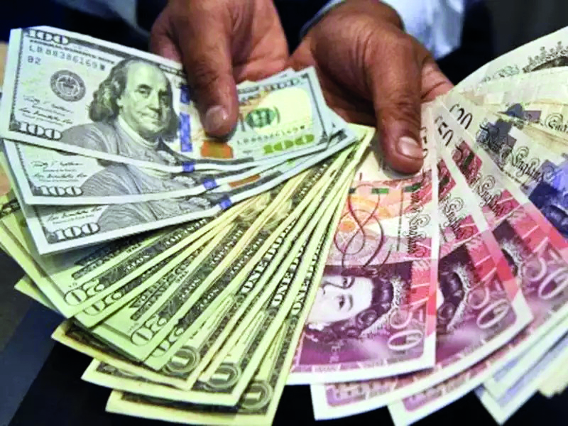 India’s forex reserves jump $1.634 bn to $618.937 bn India’s forex reserves jump $1.634 bn to $618.937 bn