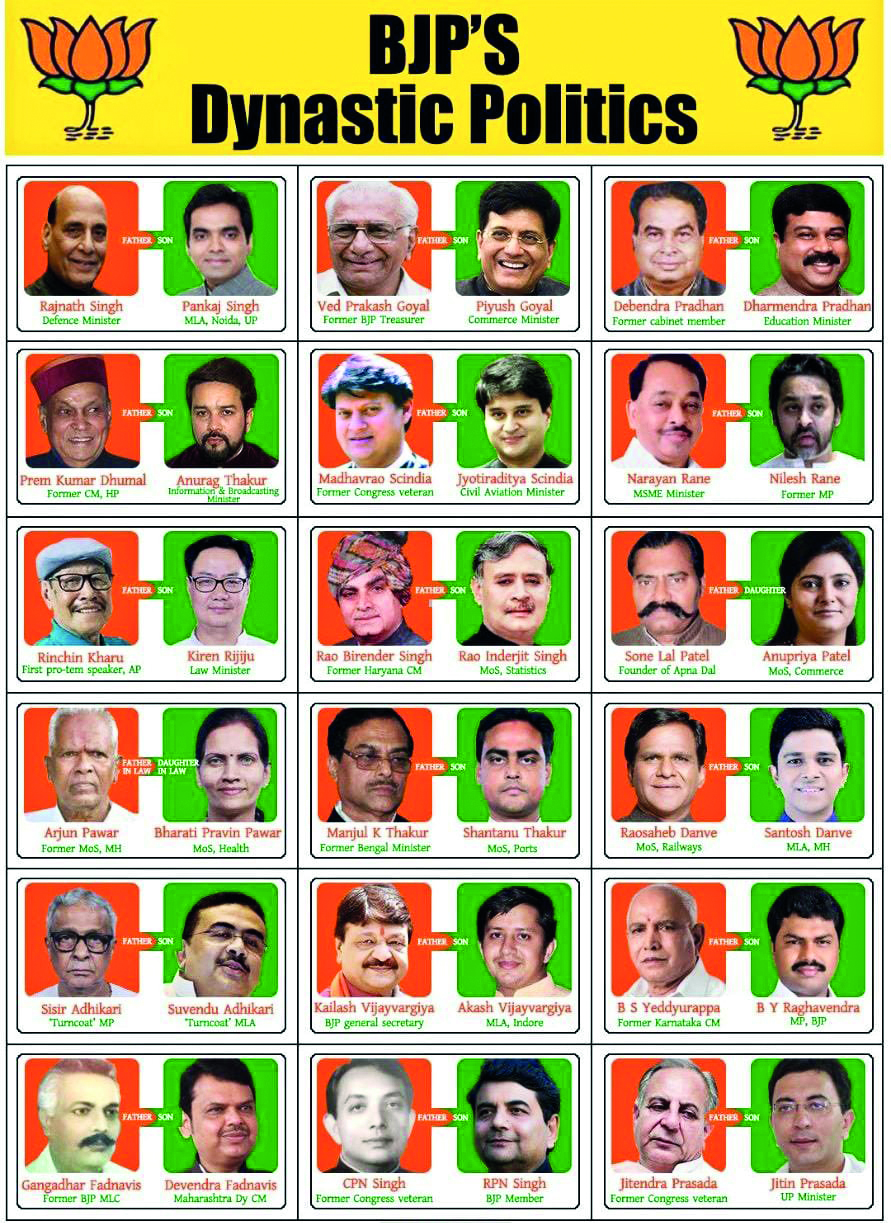 TMC challenges BJP to expel its ‘dynast leaders’ TMC challenges BJP to expel its ‘dynast leaders’