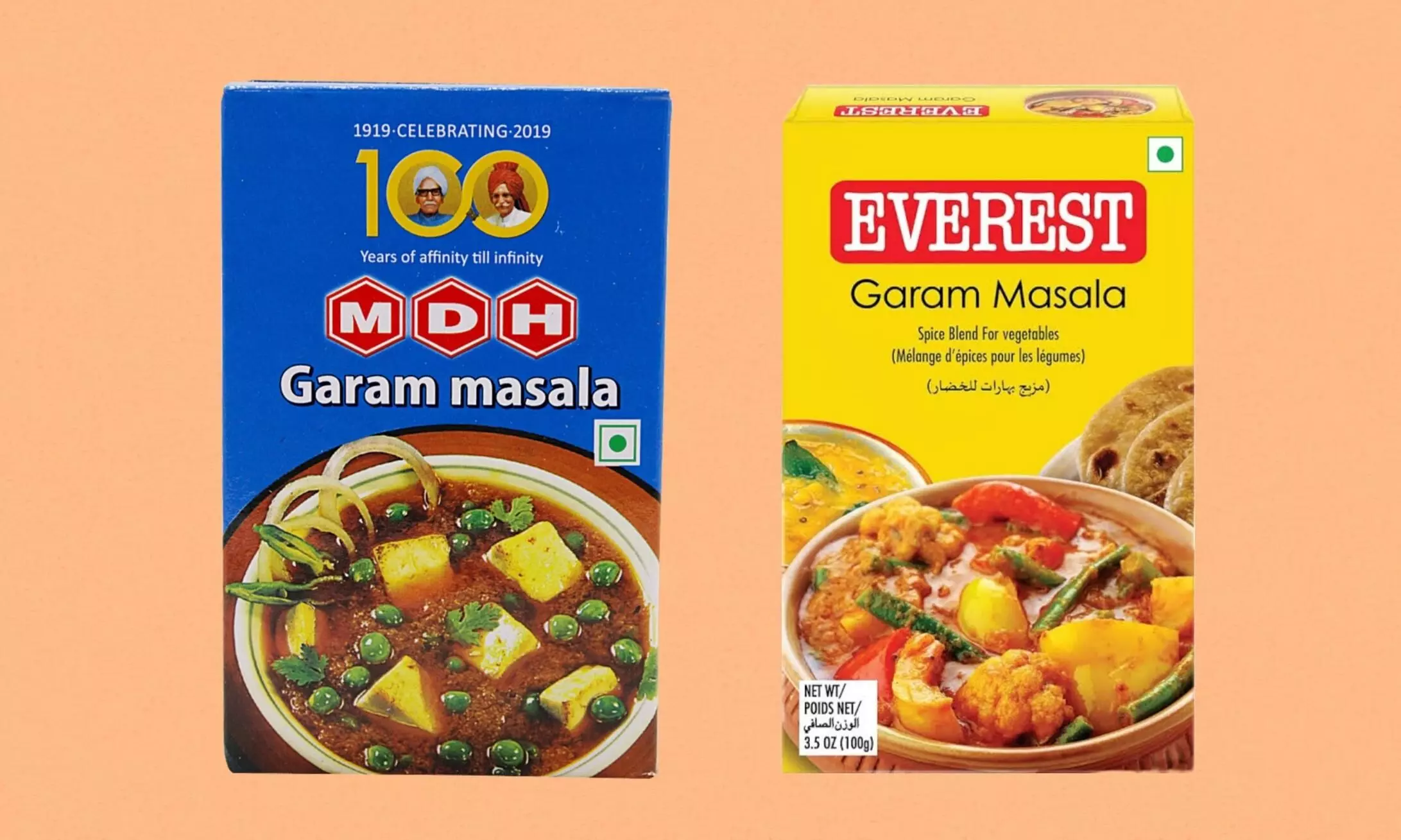Ban on MDH, Everest masala: India seeks details from food regulators of Singapore, Hong Kong Ban on MDH, Everest masala: India seeks details from food regulators of Singapore, Hong Kong