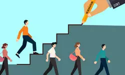 Untenable perpetuation Untenable perpetuation