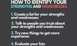 Strengths and weaknesses of numerological numbers Strengths and weaknesses of numerological numbers