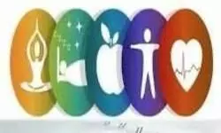 Health, wellness and numerology