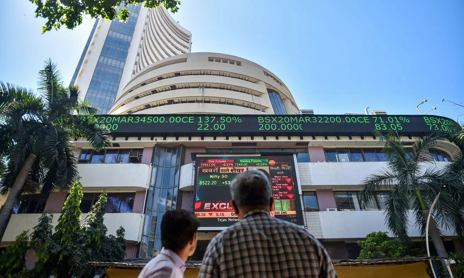 Sensex jumps 1,131 points; reclaims 75k-mark on firm global markets