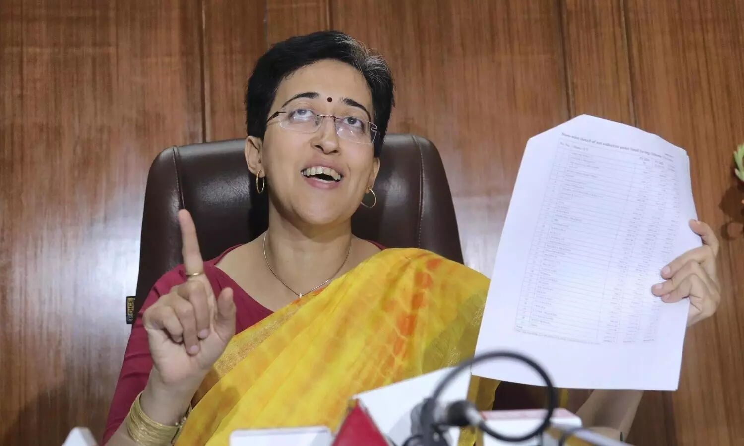 Unclear where the money is coming from: Atishi questions BJP over budget transparency
