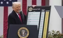 Global economists warn of US recession amid reciprocal tariffs