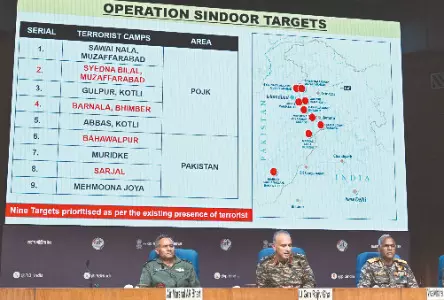 CEASEFIRE VIOLATION: Response will be fierce and punitive, India warns Pakistan CEASEFIRE VIOLATION: Response will be fierce and punitive, India warns Pakistan