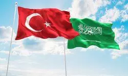 Shifting Regional Dynamics Shifting Regional Dynamics