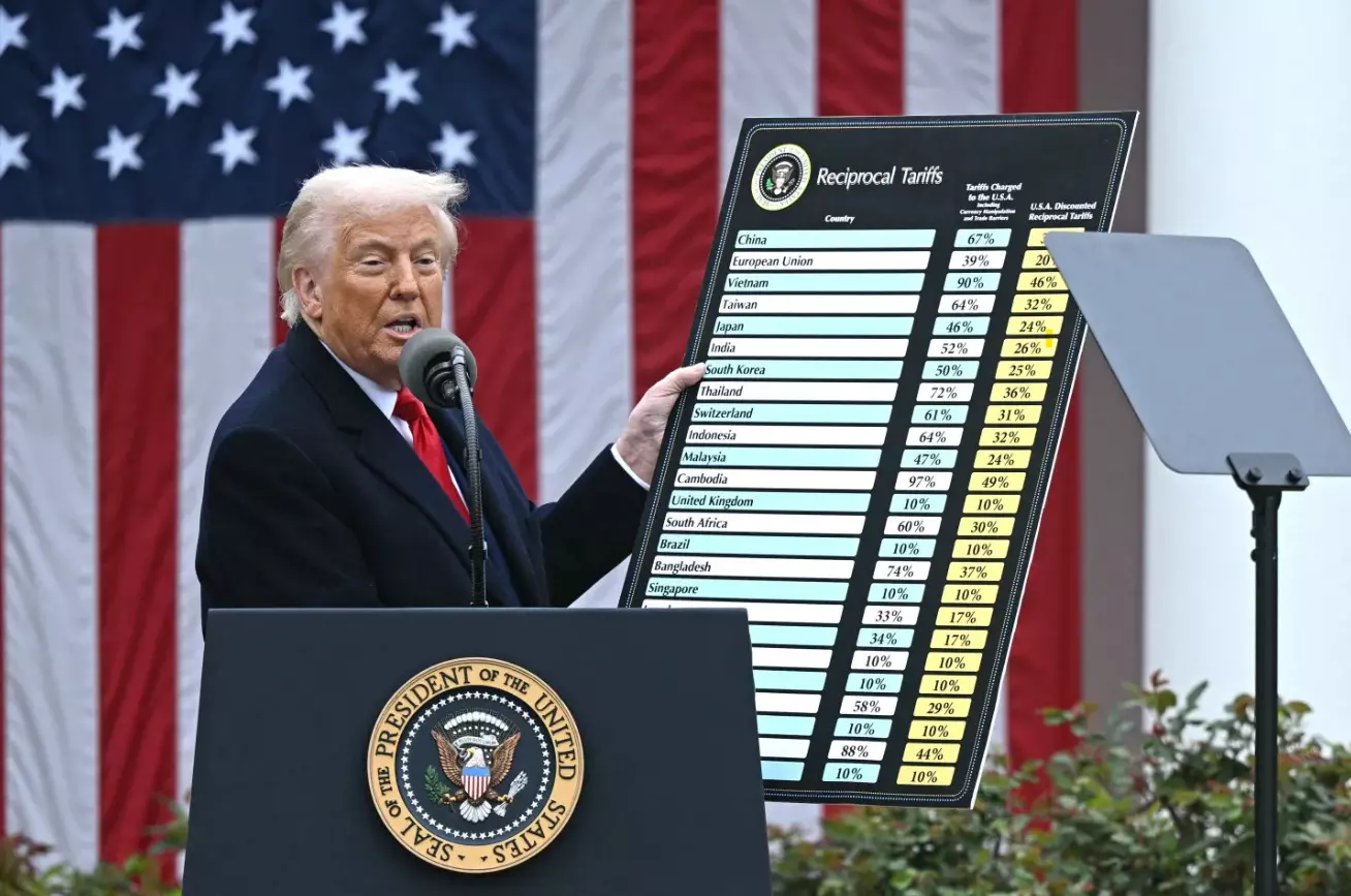 Trump’s Tariff Tantrums Trump’s Tariff Tantrums