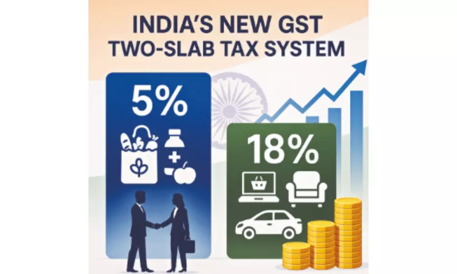 A New GST Chapter A New GST Chapter