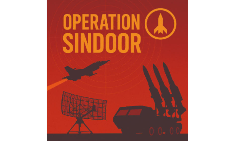 Precision, Power, Perception