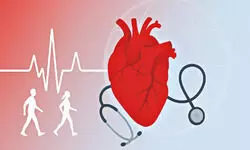 A Call for Heart Health