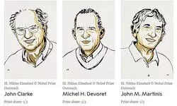 Nobel Prize for physics goes to 3 scientists for discoveries in quantum mechanical tunnelling